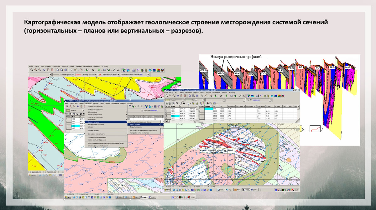 Практическая работа «Построение картографической модели»