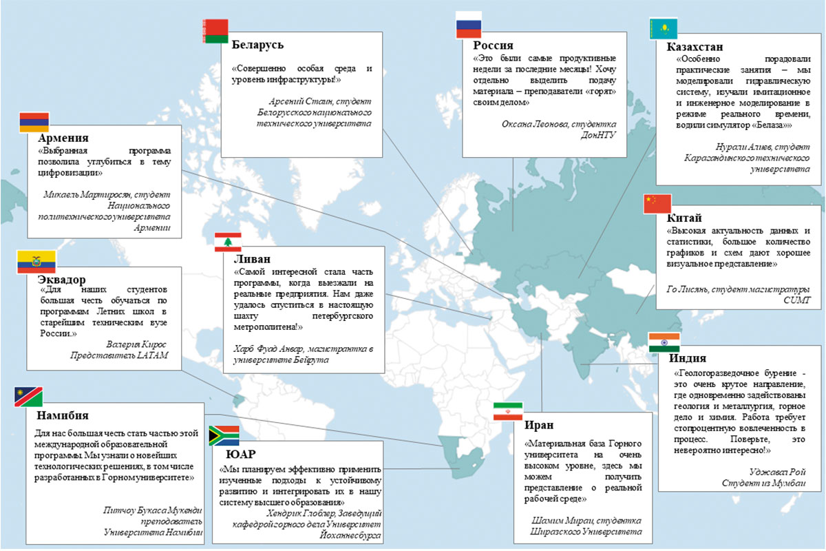 География участников и отзывы слушателей / фотоколлаж Екатерина Яковлева
