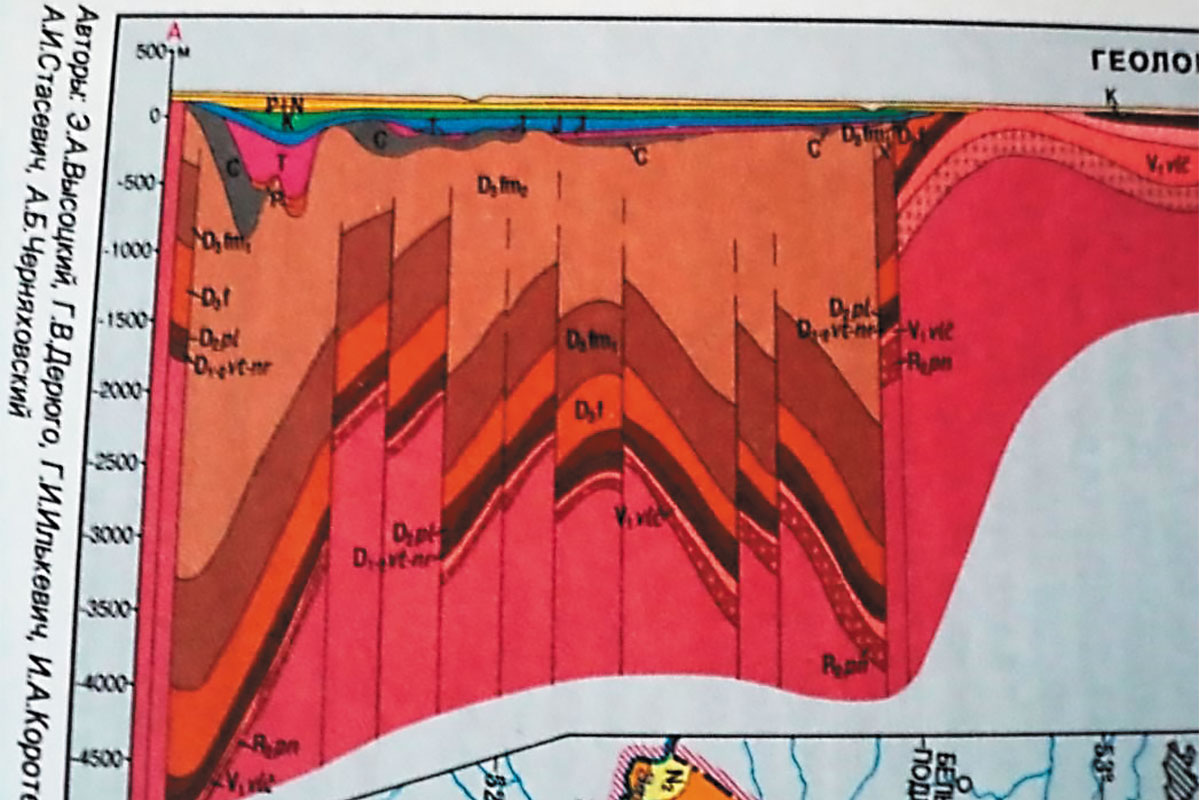 Рис. 1. Геологический разрез Припятского прогиба. Авторы: Э.А. Высоцкий, Г.В. Дерюго, Г.И. Илькевич, И.А. Коротенко, А.И. Стасевич, А.Б. Черняховский