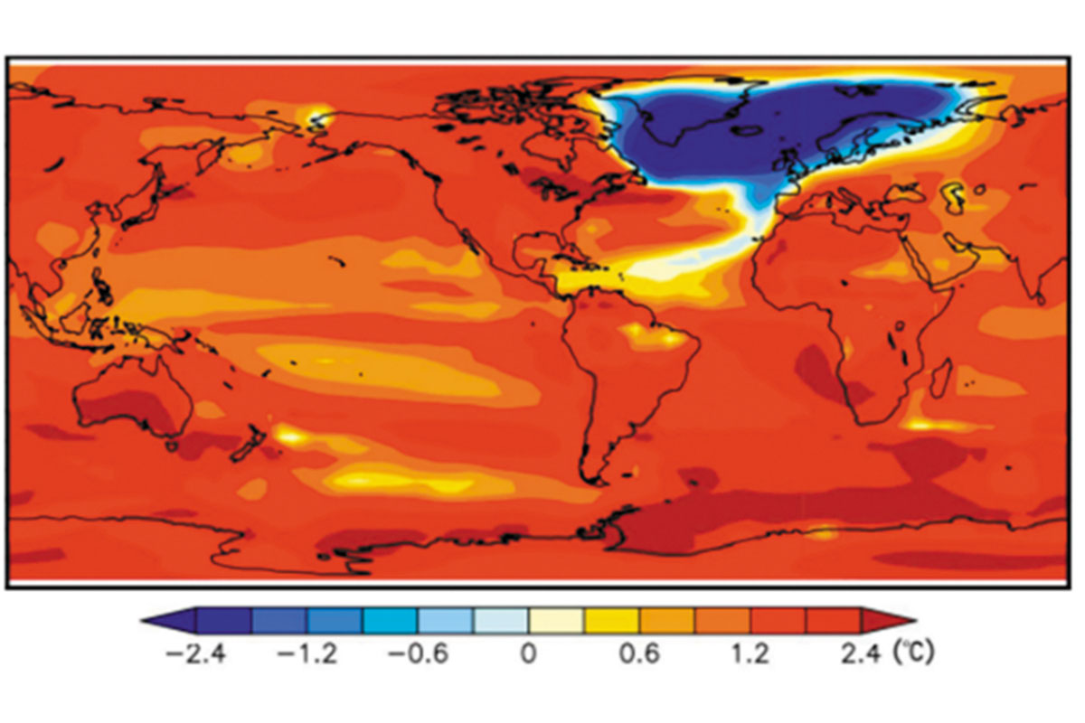 Термохалинная циркуляция и изменение средней температуры в сценарии удвоения CO2, при котором Гольфстрим не проникнет в Северную Атлантику